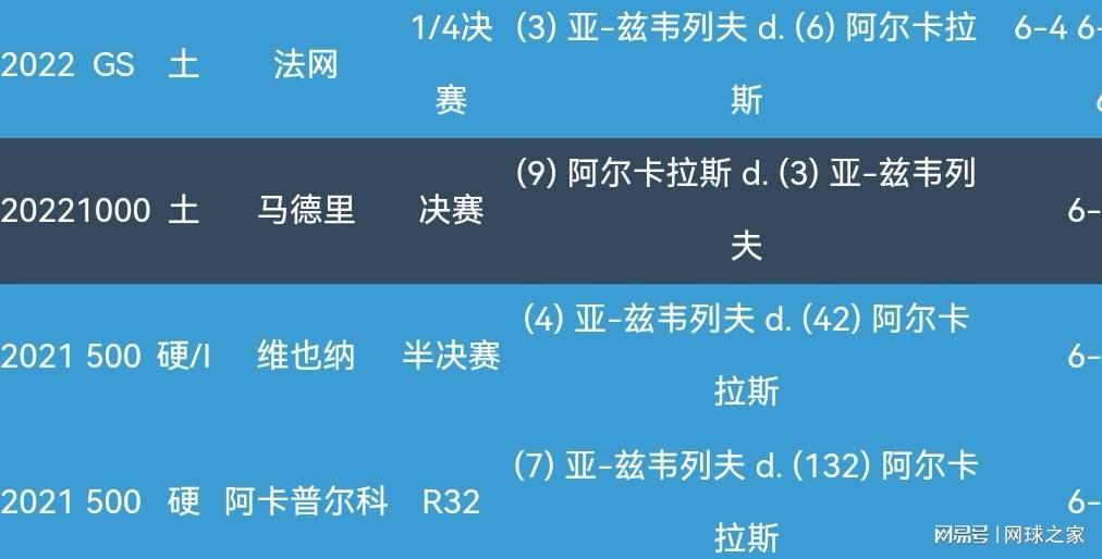 的得分仼务, net, dingy