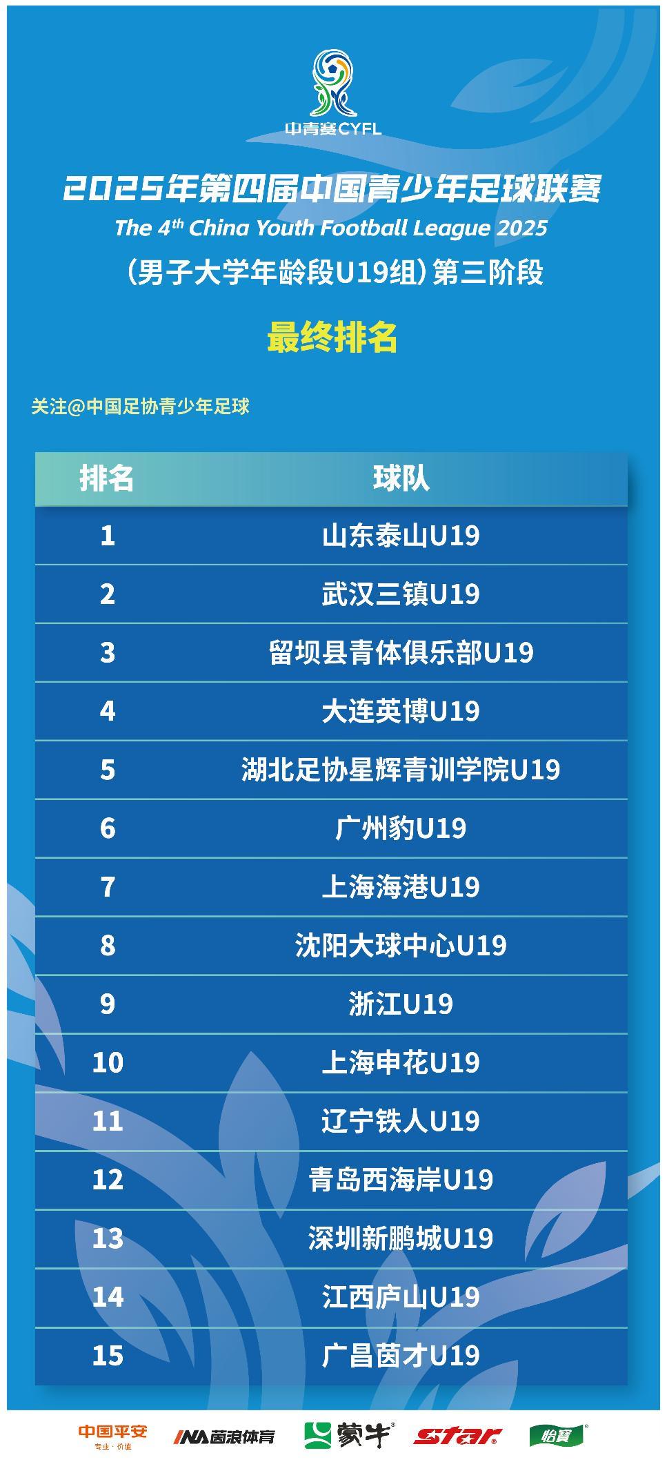 成功捧杯 成功捧杯